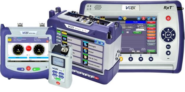 Ethernet Transport Analyzers
